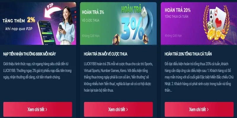Thưởng nạp lại hàng ngày Nổ Hũ